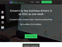 Tablet Screenshot of buildintelligence.com